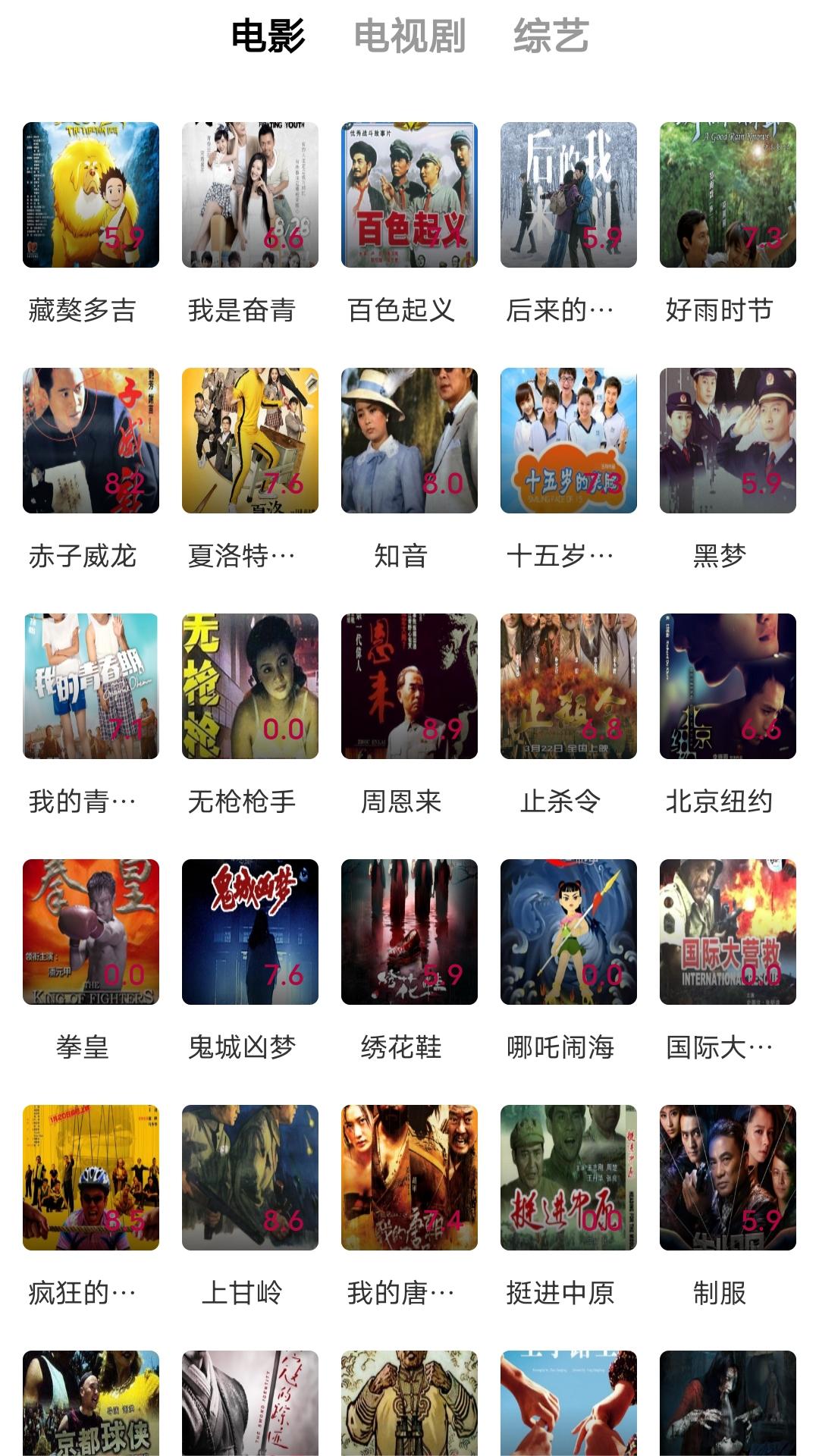 异界女神路好看吗截图